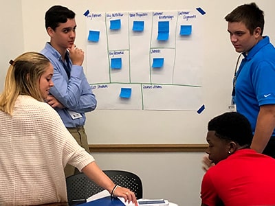 High school students participating in start-up business simulation
